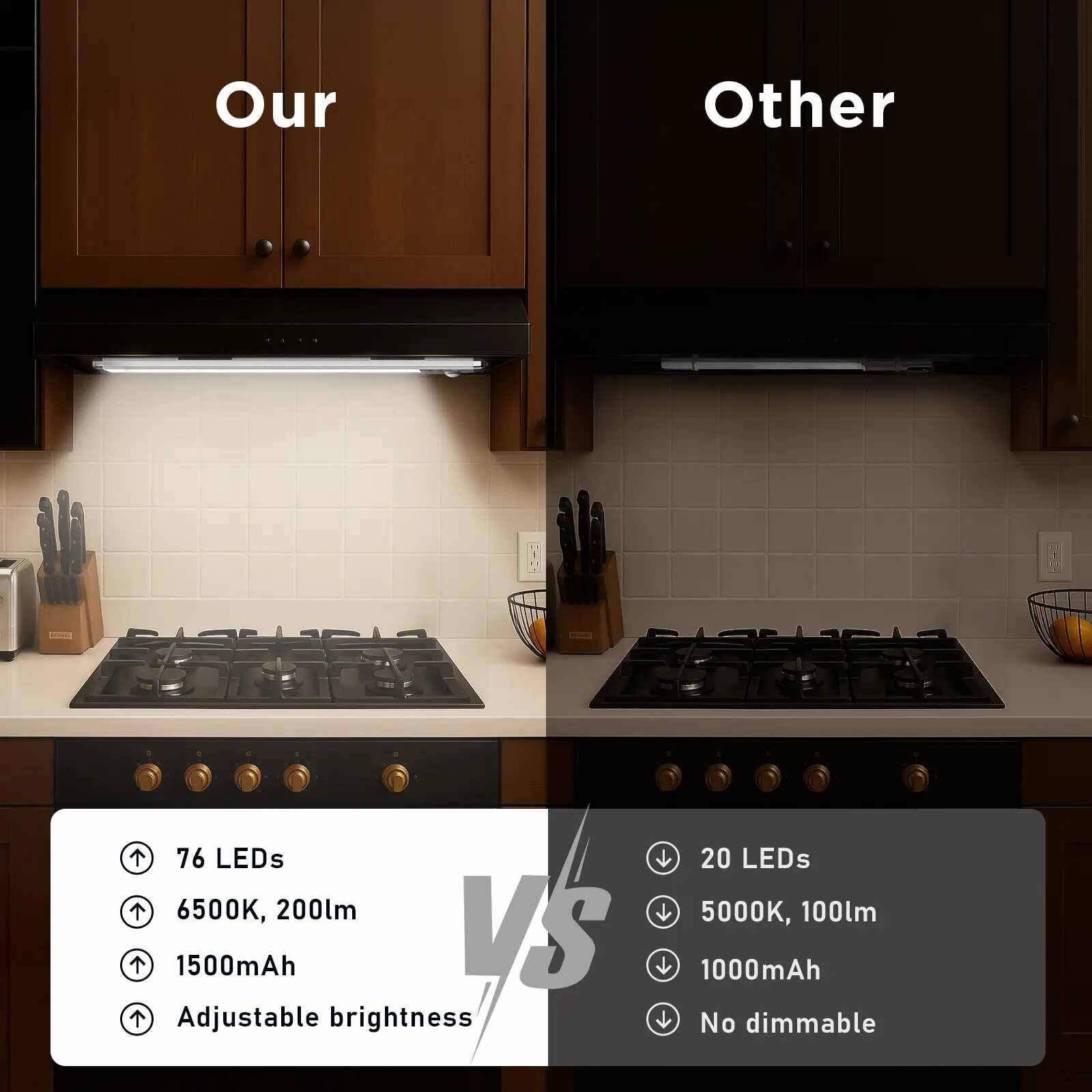 Wireless Magnetic LED Wall Sconce